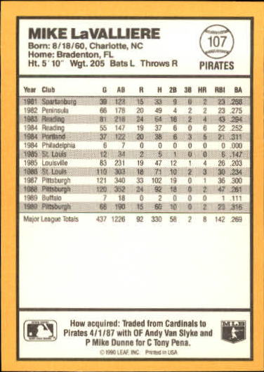 thumbnail 101  - 1990 Donruss Best NL Baseball #1-144 - Your Choice GOTBASEBALLCARDS