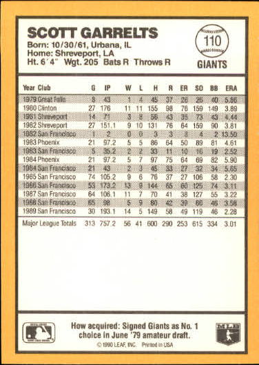 thumbnail 107  - 1990 Donruss Best NL Baseball #1-144 - Your Choice GOTBASEBALLCARDS