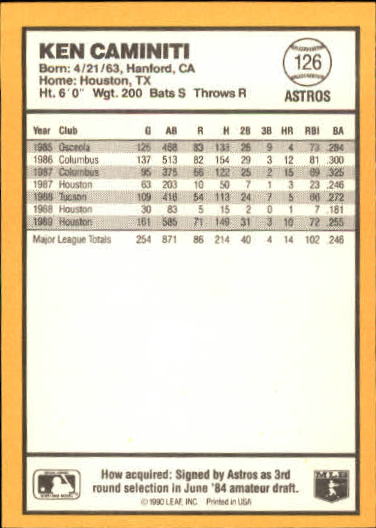 thumbnail 129  - 1990 Donruss Best NL Baseball #1-144 - Your Choice GOTBASEBALLCARDS
