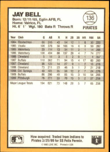 thumbnail 143  - 1990 Donruss Best NL Baseball #1-144 - Your Choice GOTBASEBALLCARDS