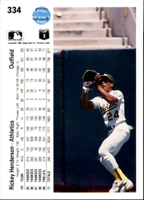 Rickey Henderson Cards (1990-2019) A's Padres Angels Mets - You Choose ...