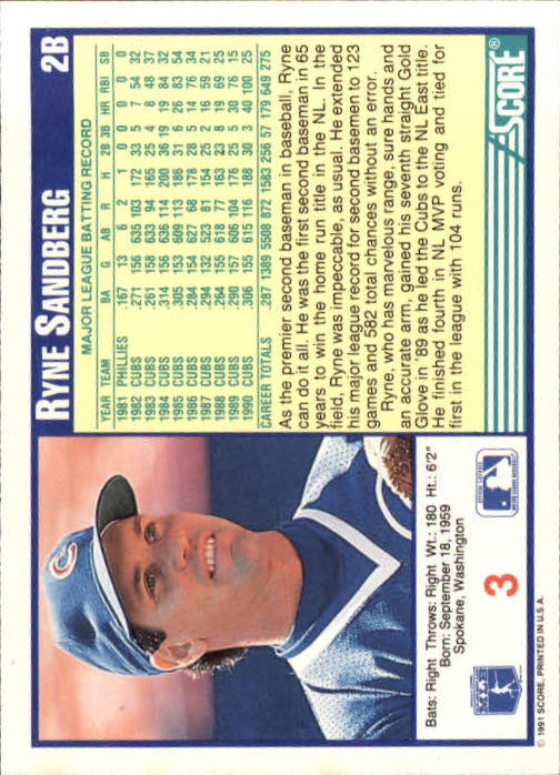 1991 Score Baseball Card Pick 1-249