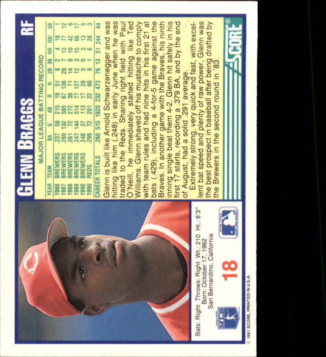 1991 Score Baseball Card Pick 1-249