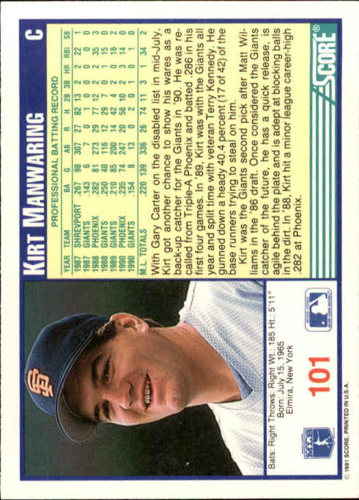 1991 Score Baseball Card Pick 1-249