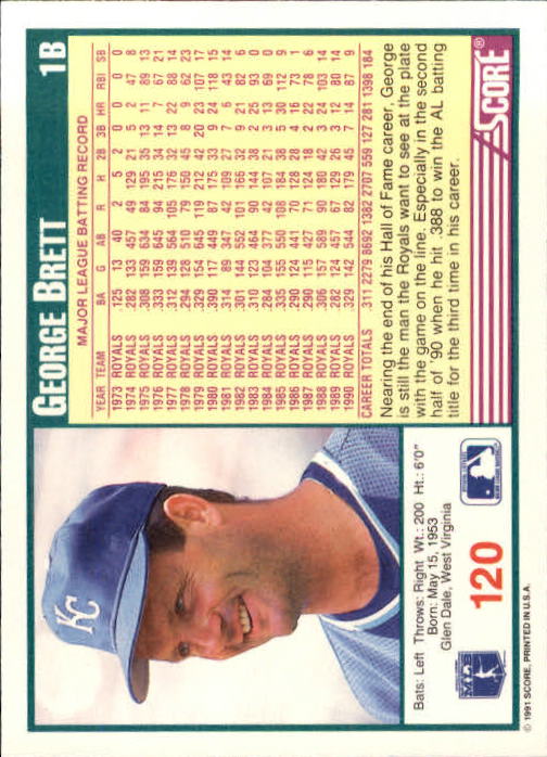 1991 Score Baseball Card Pick 1-249 - Picture 239 of 497