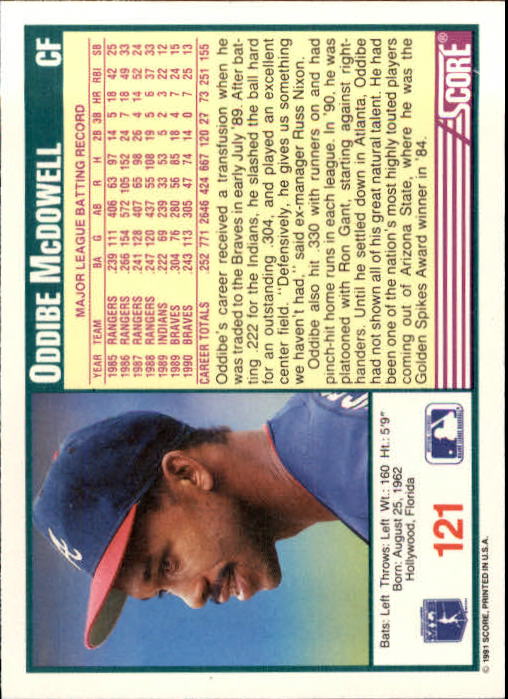 1991 Score Baseball Card Pick 1-249 - Picture 241 of 497