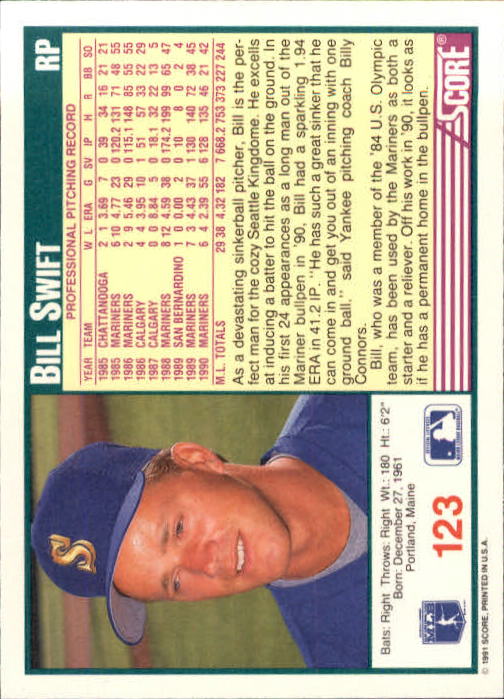 1991 Score Baseball Card Pick 1-249 - Picture 245 of 497