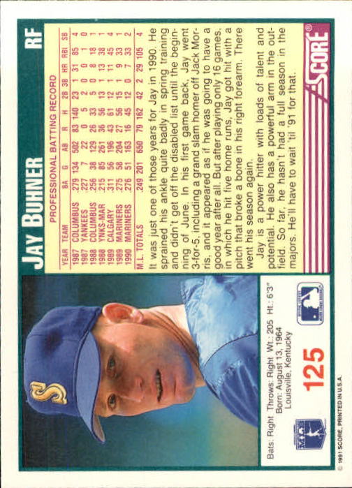 1991 Score Baseball Card Pick 1-249 - Picture 249 of 497