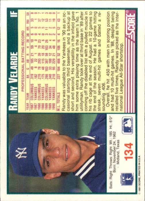 1991 Score Baseball Card Pick 1-249 - Picture 267 of 497