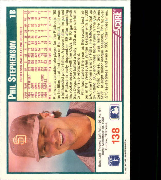 1991 Score Baseball Card Pick 1-249 - Picture 275 of 497