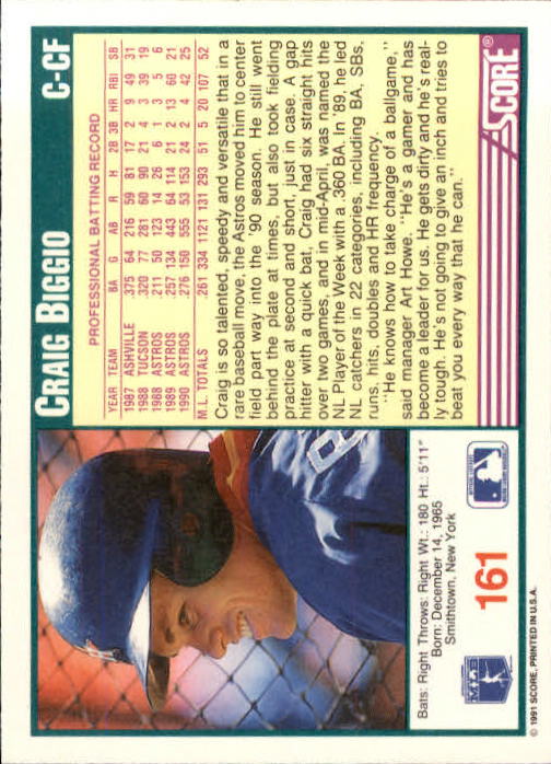 1991 Score Baseball Card Pick 1-249 - Picture 321 of 497