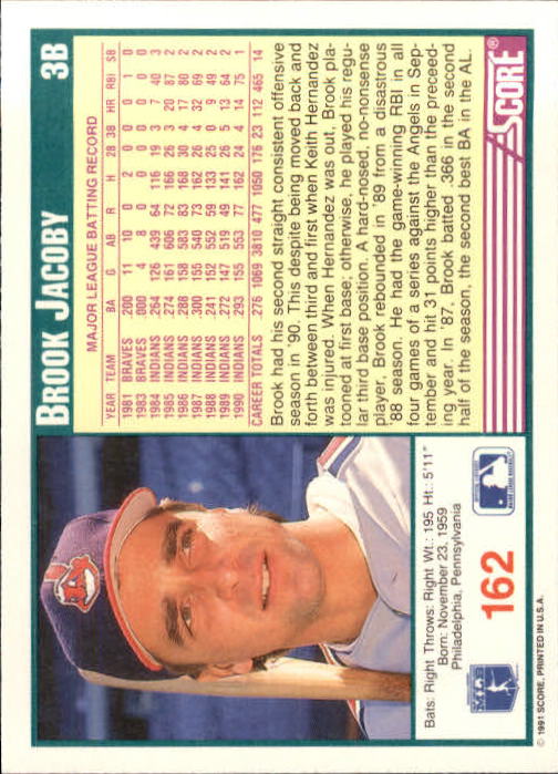 1991 Score Baseball Card Pick 1-249 - Picture 323 of 497