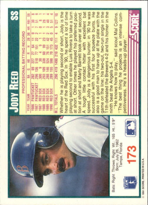 1991 Score Baseball Card Pick 1-249 - Picture 343 of 497