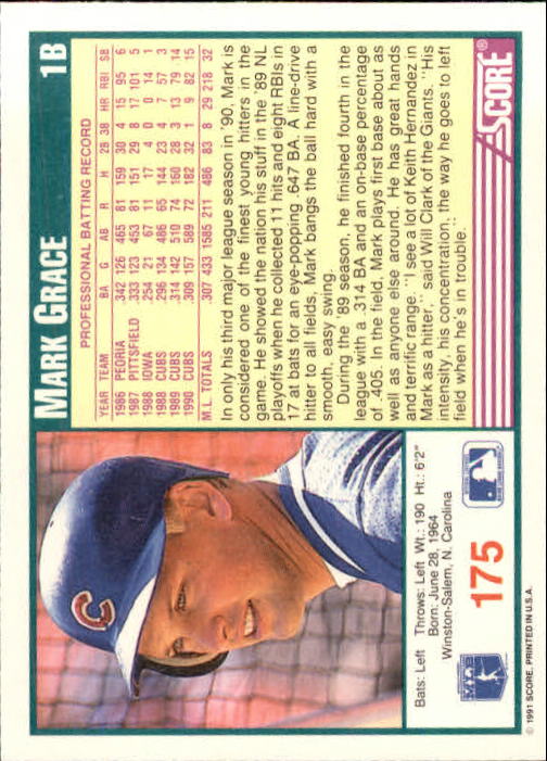 1991 Score Baseball Card Pick 1-249 - Picture 347 of 497