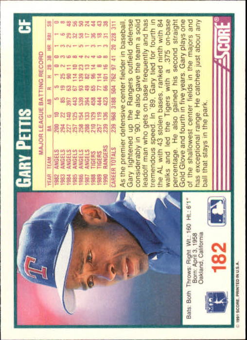 1991 Score Baseball Card Pick 1-249 - Picture 361 of 497
