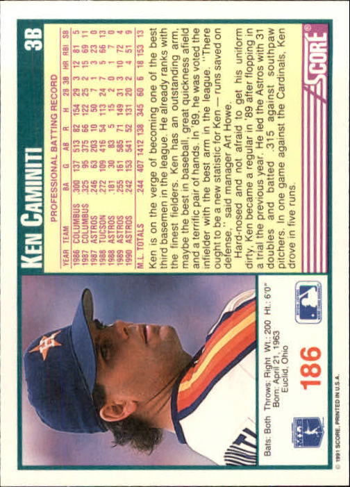 1991 Score Baseball Card Pick 1-249 - Picture 369 of 497