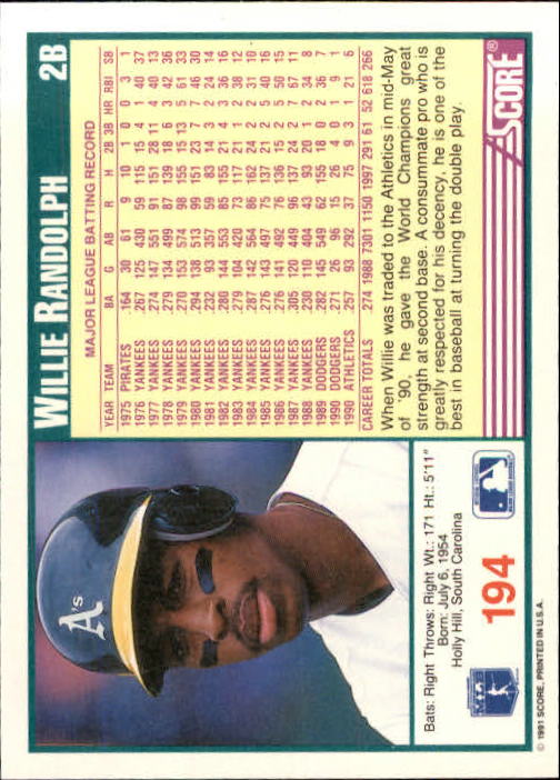 1991 Score Baseball Card Pick 1-249 - Picture 385 of 497