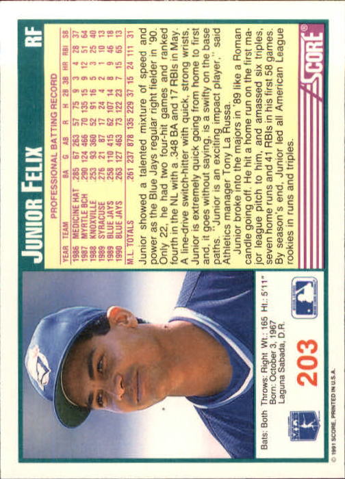 1991 Score Baseball Card Pick 1-249 - Picture 403 of 497
