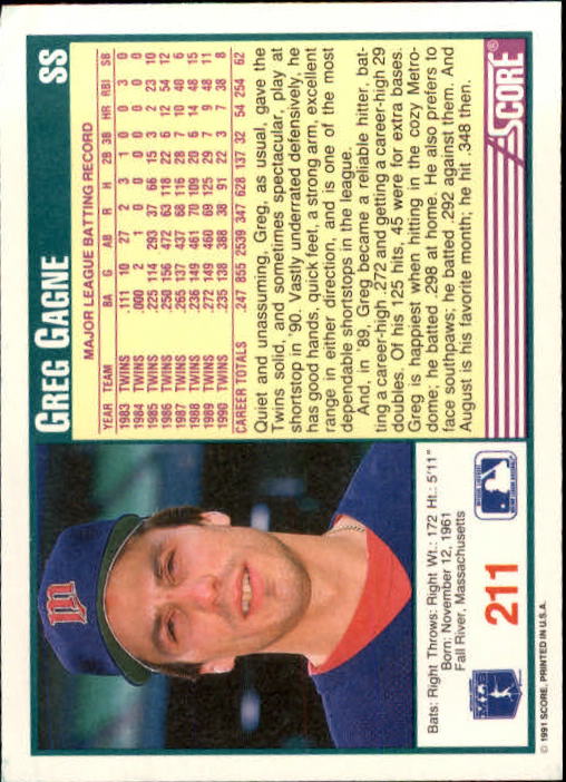 1991 Score Baseball Card Pick 1-249 - Picture 419 of 497