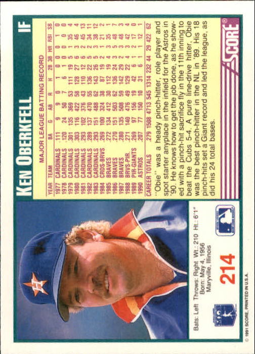 1991 Score Baseball Card Pick 1-249 - Picture 425 of 497