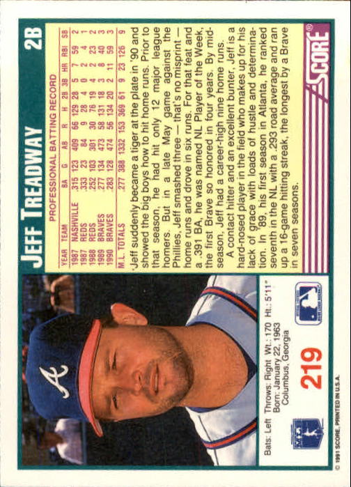 1991 Score Baseball Card Pick 1-249 - Picture 435 of 497