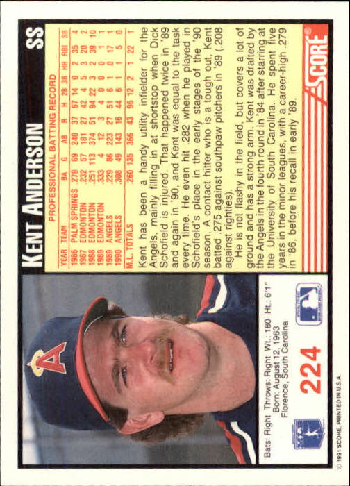 1991 Score Baseball Card Pick 1-249 - Picture 445 of 497
