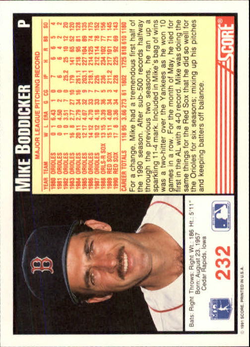 1991 Score Baseball Card Pick 1-249 - Picture 463 of 497