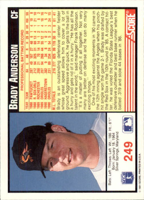 1991 Score Baseball Card Pick 1-249 - Picture 497 of 497