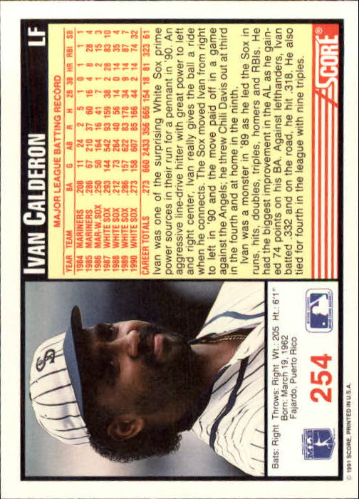 1991 Score Baseball Card Pick 250-497