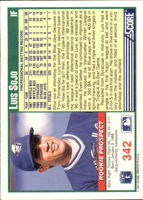 1991 Score Baseball Card Pick 250-497