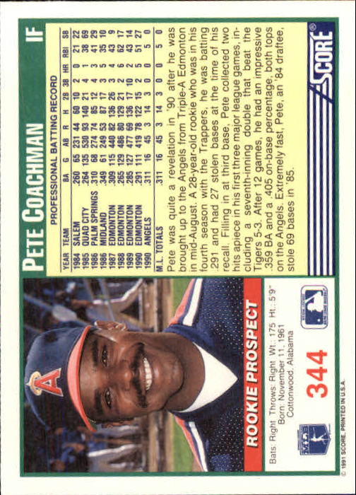 1991 Score Baseball Card Pick 250-497