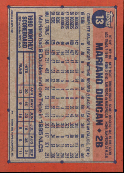 1991 Topps Baseball Card Pick 2-242 - Picture 25 of 473