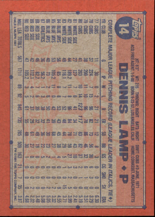1991 Topps Baseball Card Pick 2-242 - Picture 27 of 473