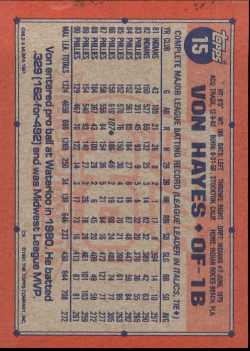 1991 Topps Baseball Card Pick 2-242 - Picture 29 of 473
