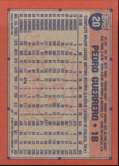 1991 Topps Baseball Card Pick 2-242 - Picture 39 of 473