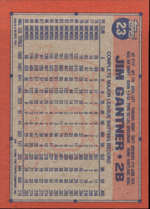 1991 Topps Baseball Card Pick 2-242 - Picture 45 of 473