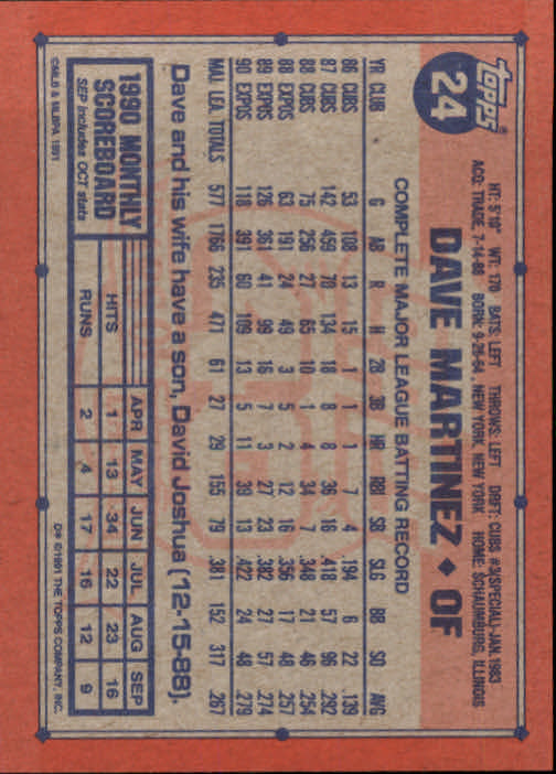 1991 Topps Baseball Card Pick 2-242 - Picture 47 of 473