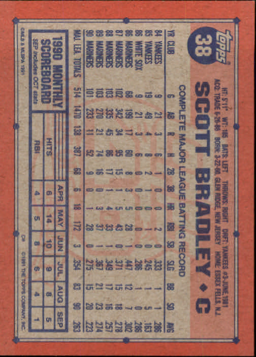 1991 Topps Baseball Card Pick 2-242 - Picture 75 of 473