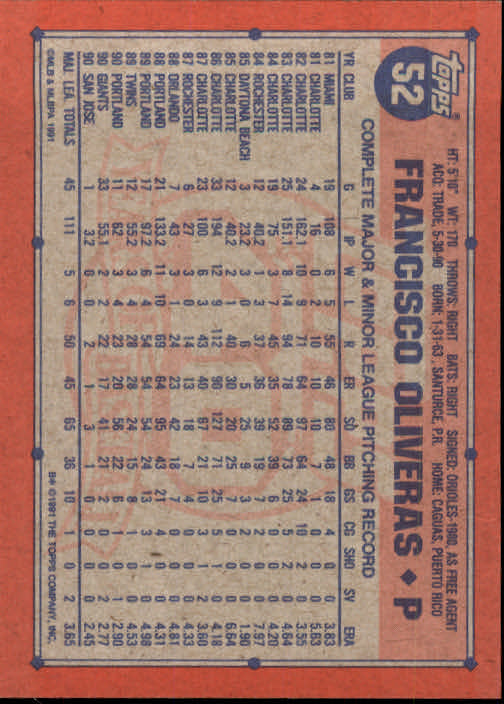 1991 Topps Baseball Card Pick 2-242 - Picture 101 of 473