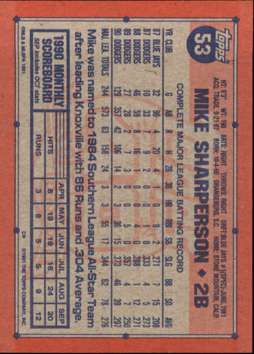 1991 Topps Baseball Card Pick 2-242 - Picture 103 of 473