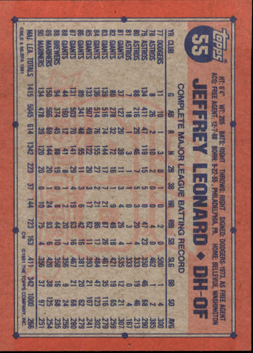 1991 Topps Baseball Card Pick 2-242 - Picture 107 of 473