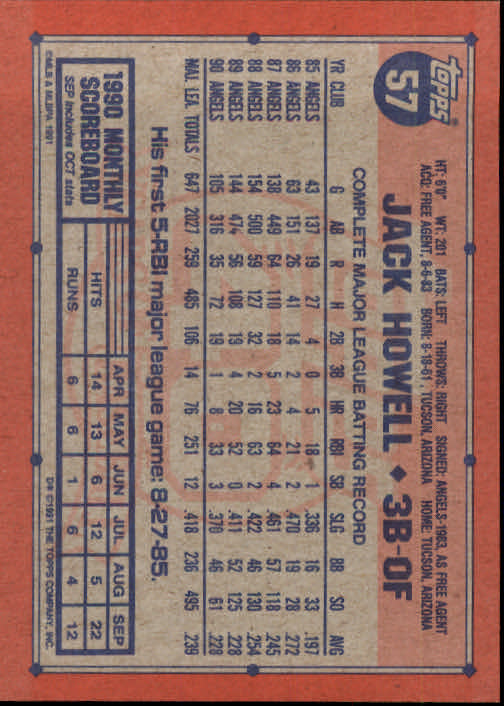 1991 Topps Baseball Card Pick 2-242 - Picture 111 of 473