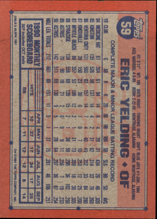 1991 Topps Baseball Card Pick 2-242 - Picture 115 of 473
