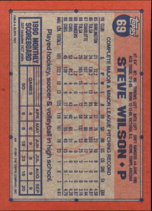 1991 Topps Baseball Card Pick 2-242 - Picture 135 of 473