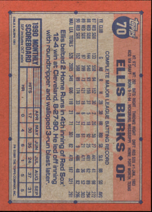 1991 Topps Baseball Card Pick 2-242 - Picture 137 of 473
