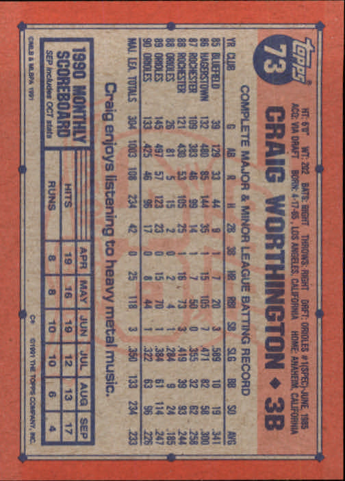 1991 Topps Baseball Card Pick 2-242 - Picture 143 of 473