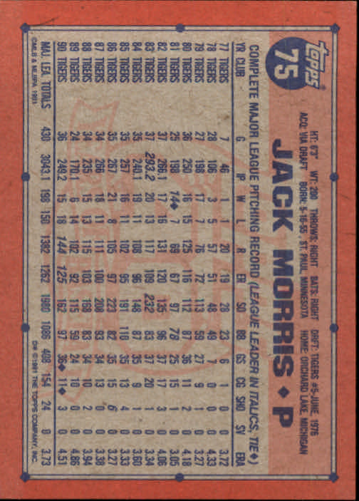 1991 Topps Baseball Card Pick 2-242 - Picture 147 of 473
