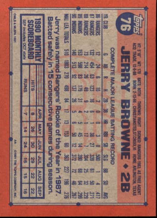 1991 Topps Baseball Card Pick 2-242 - Picture 149 of 473