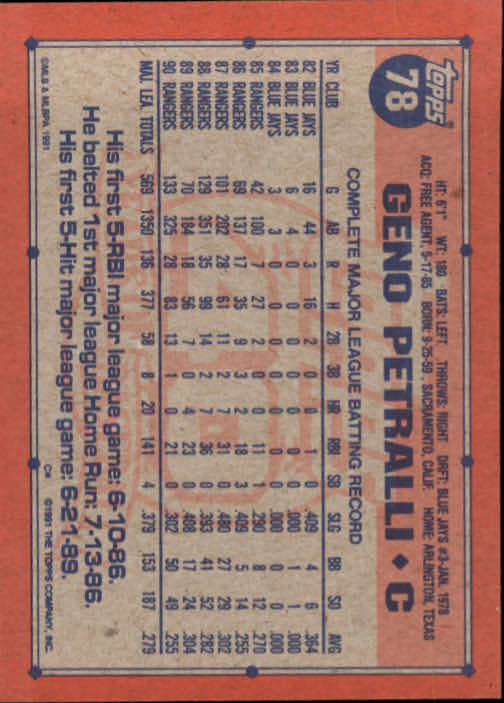 1991 Topps Baseball Card Pick 2-242 - Picture 153 of 473