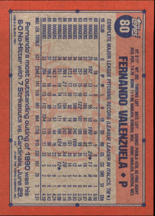 1991 Topps Baseball Card Pick 2-242 - Picture 157 of 473